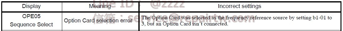 Yaskawa Inverter CIMR-G5U27P5 OPE05 選配卡選擇錯誤 Option Card selection error